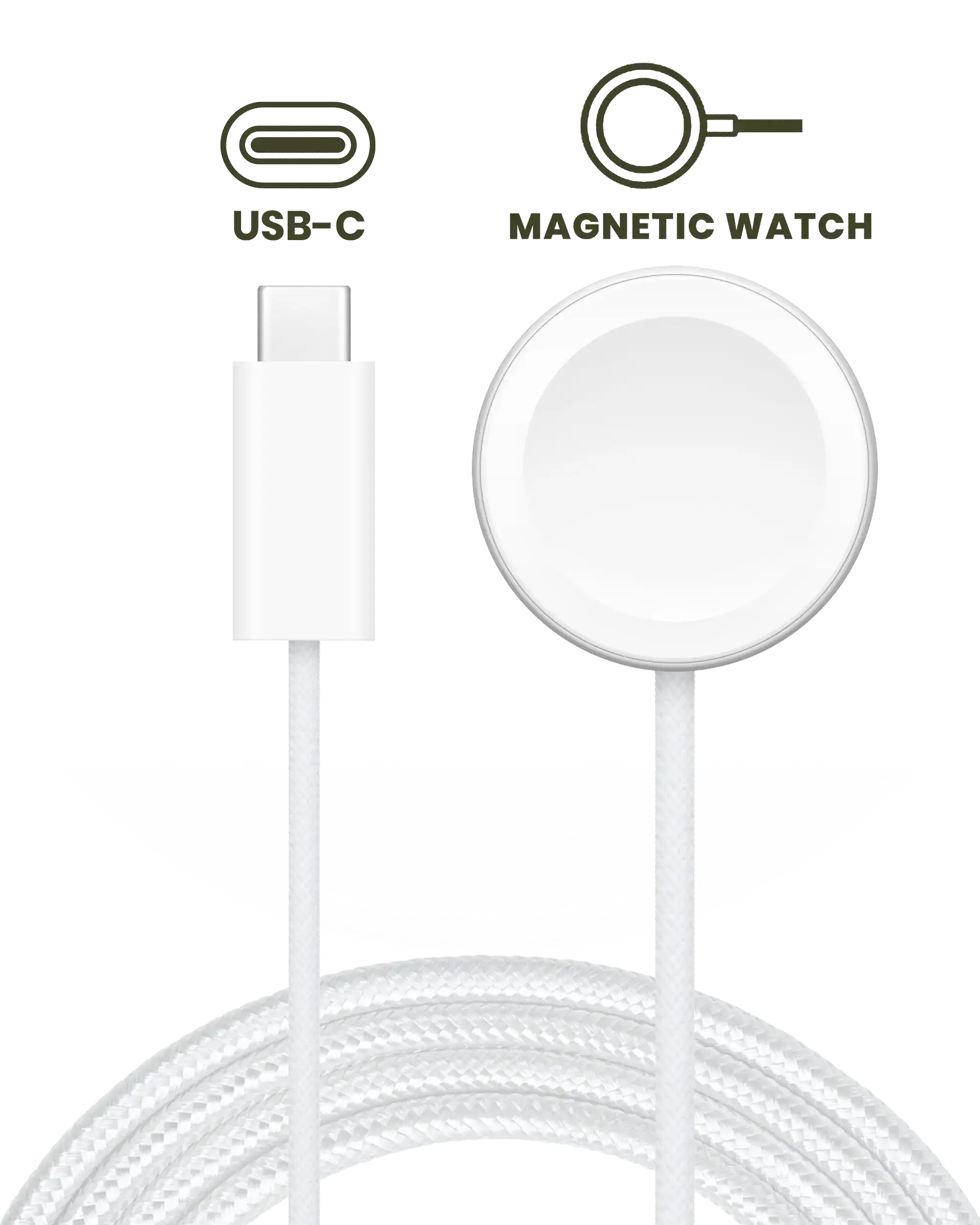 Apple USB-C Magnetic Braided Watch Charging Cable (1m) – OEM Brand New