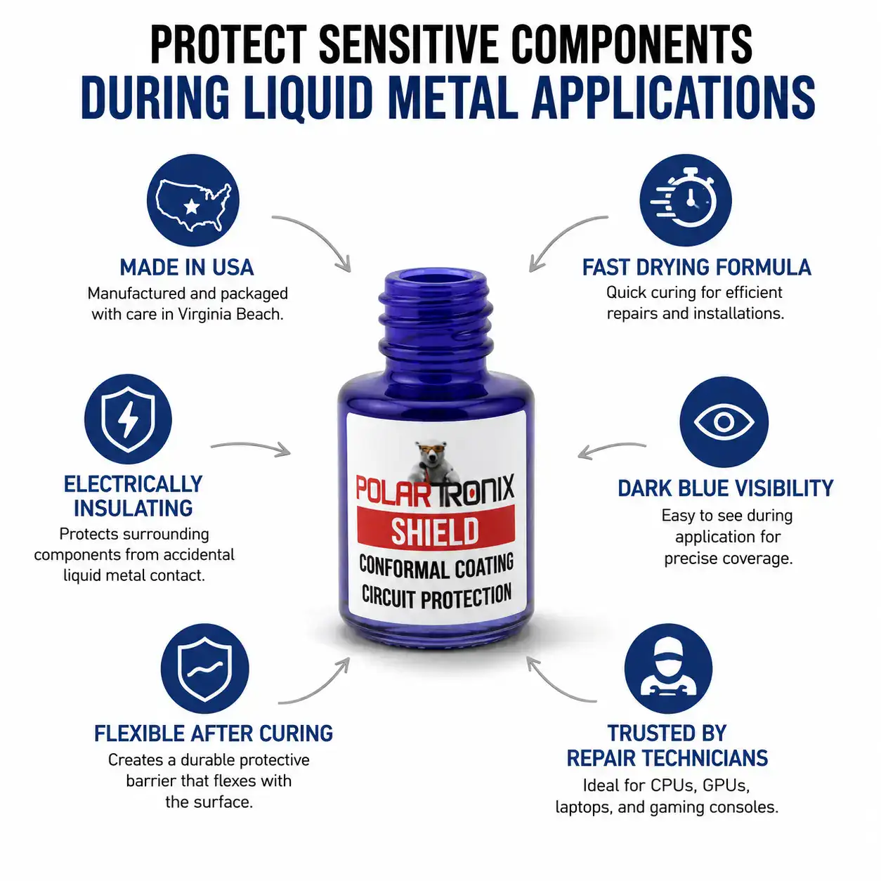 Liquid Metal Shield 5ml LM Shield Conformal Coating - Circuit Board Protector (PolarTronix) - Image 3