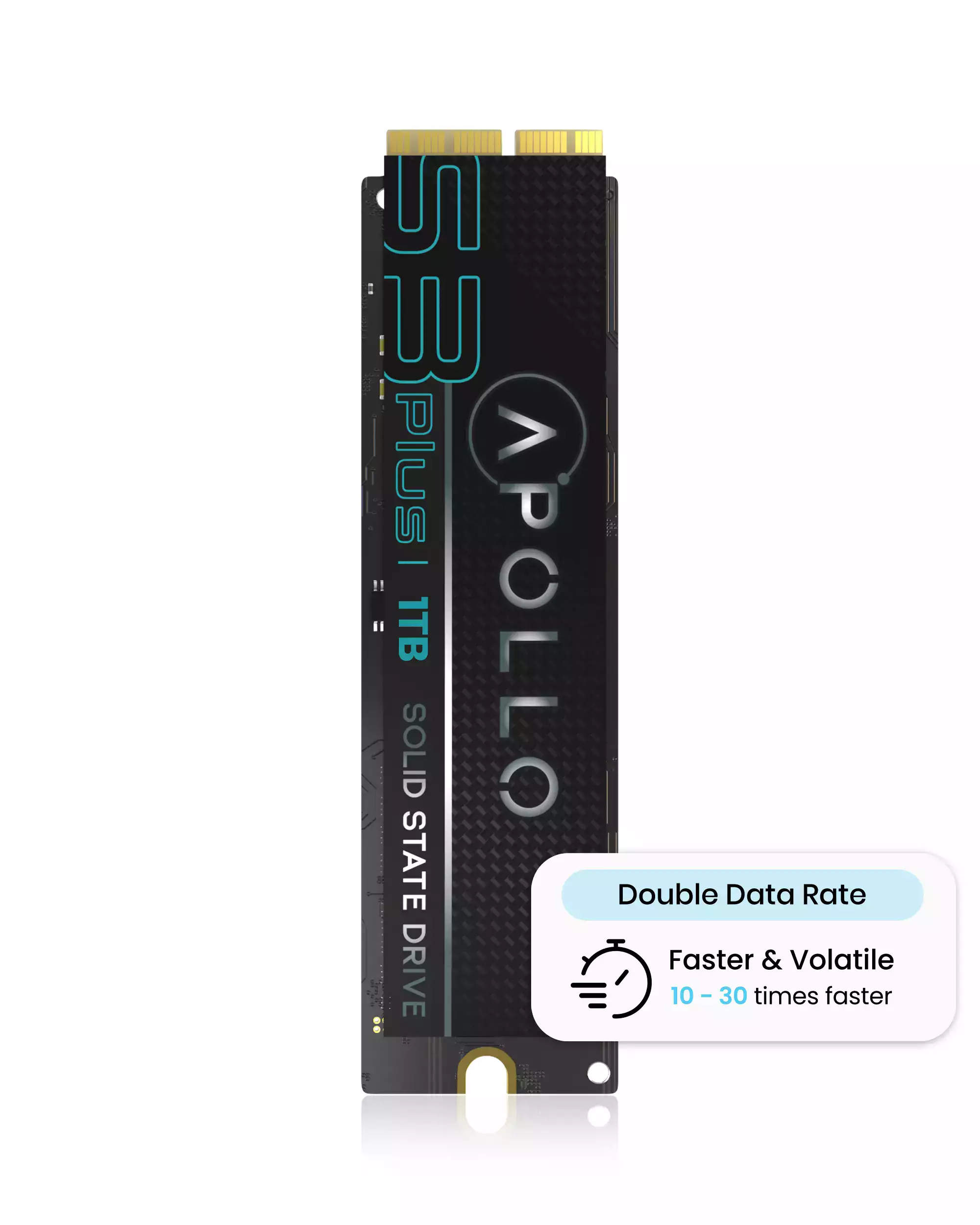 APOLLO High Performance SSD S3 Plus PCle 1TB (With DDR)