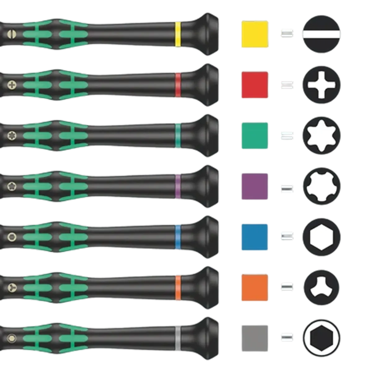 Kraftform Micro Universal Precision Screwdriver Set (12 Piece) (Wera) - Image 3