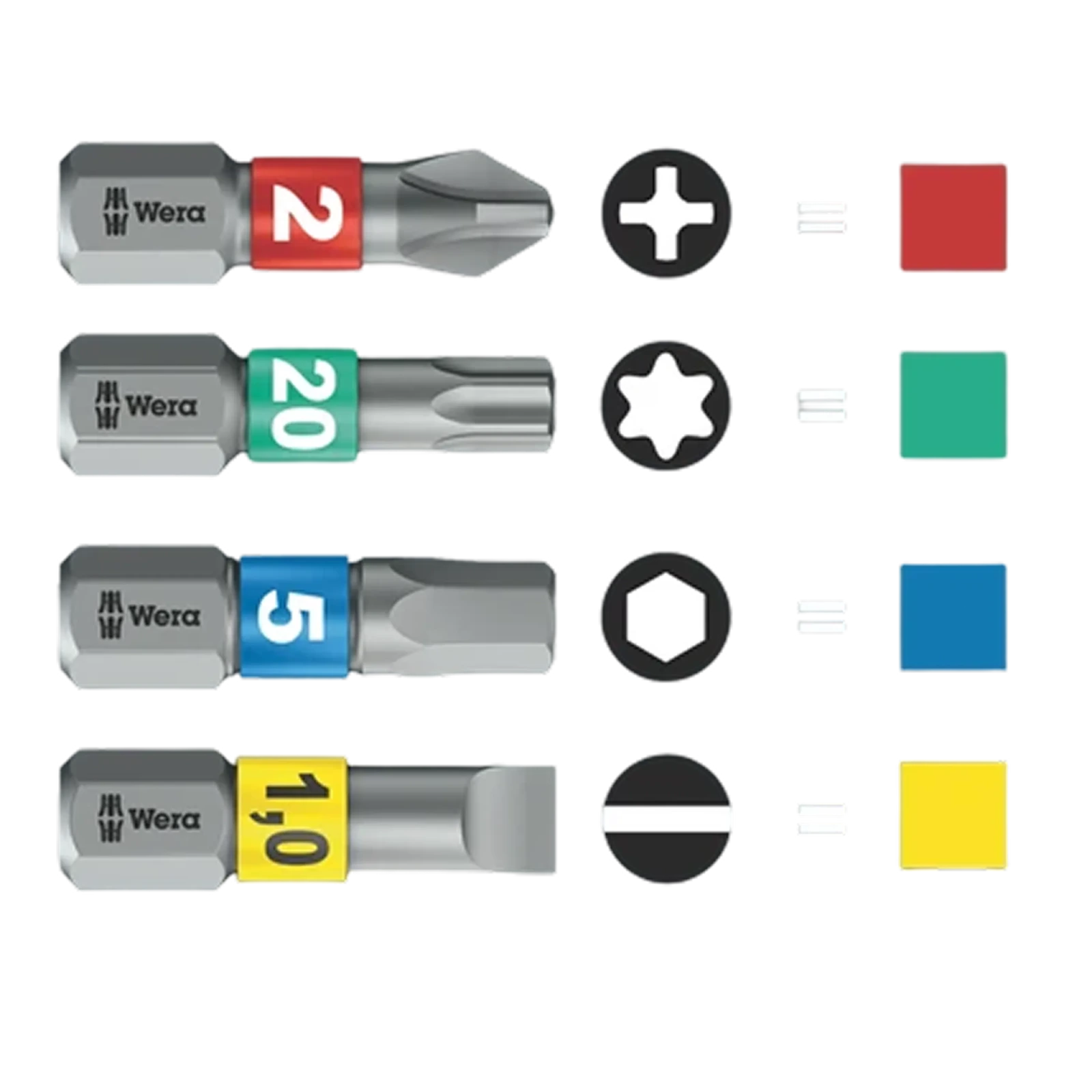 Tool-Check Plus 2 Ratchet Socket and Bit Set (39 Piece) (Wera)